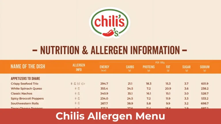 Chilis Allergen Menu