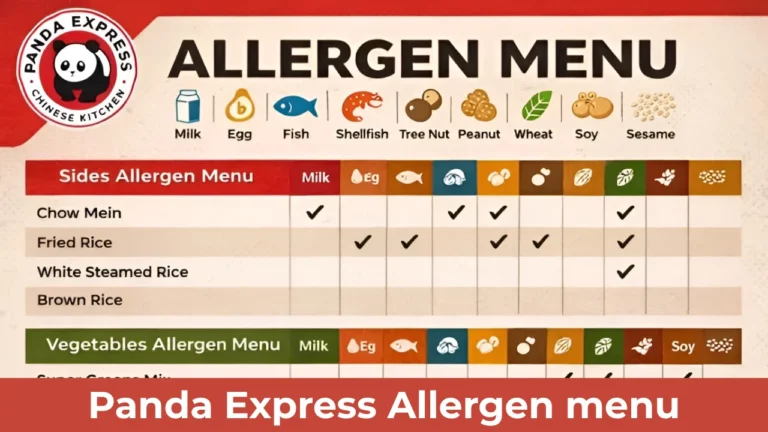 Panda Express Allergen menu