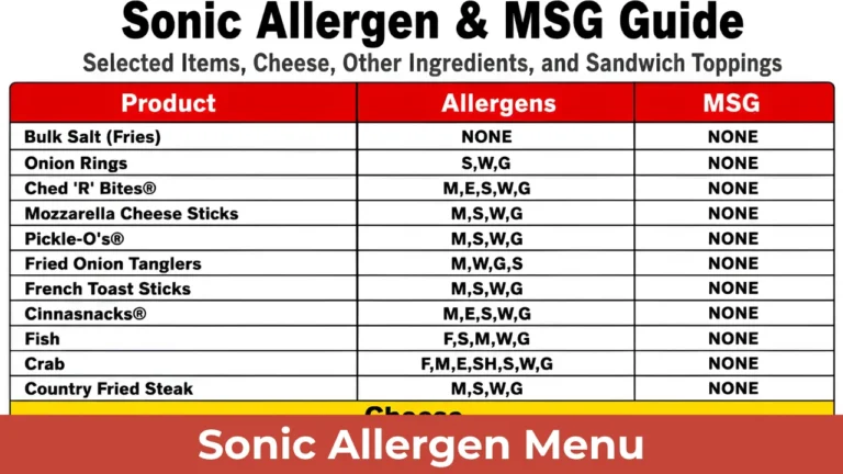 Sonic Allergen Menu