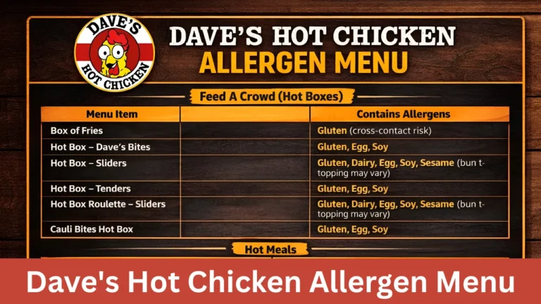 Dave's Hot Chicken Allergen Menu
